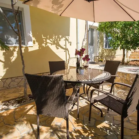 Kapetan * トロギール